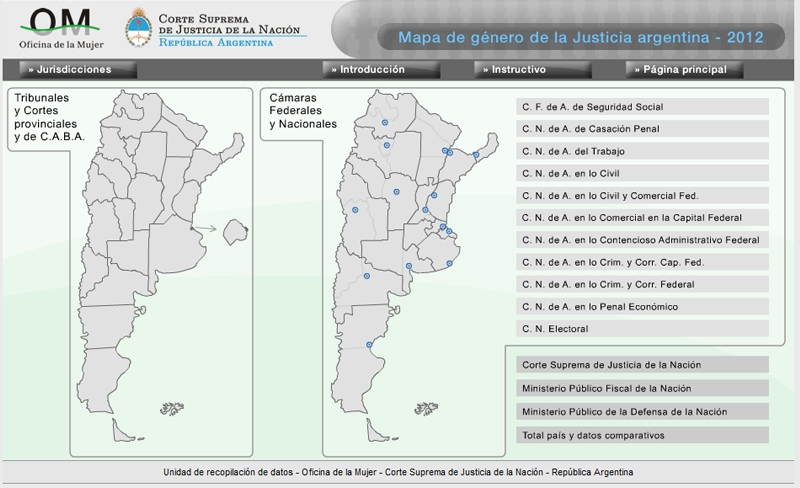 La Oficina de la Mujer de la Corte present un nuevo Mapa de Gnero de la Justicia Argentina